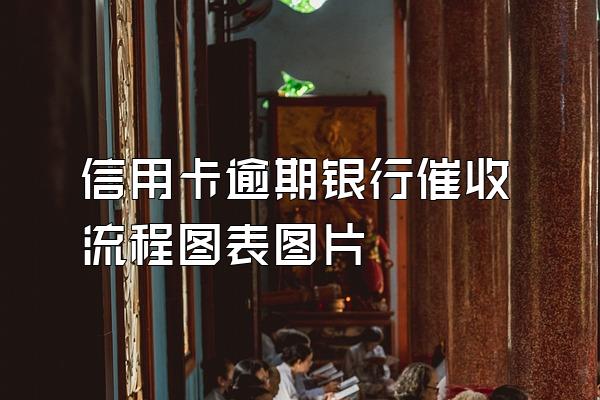 信用卡逾期银行催收流程图表图片